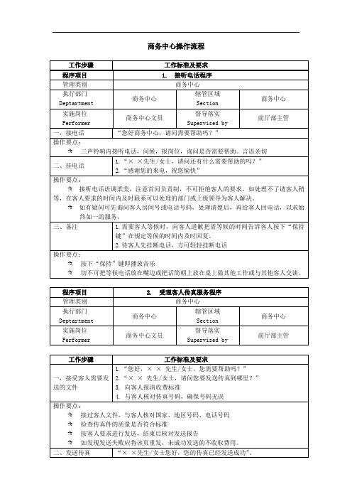 酒店商务中心操作标准程序(15项)汇总