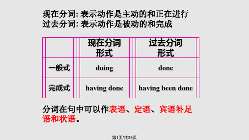 过去分词的用法PPT课件