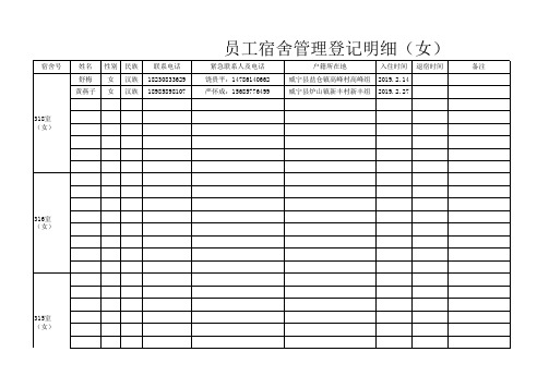 员工宿舍管理登记明细