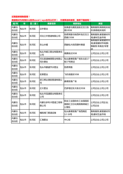 2020新版内蒙古自治区包头市东河区管业有限公司工商企业公司商家名录名单黄页联系方式大全13家
