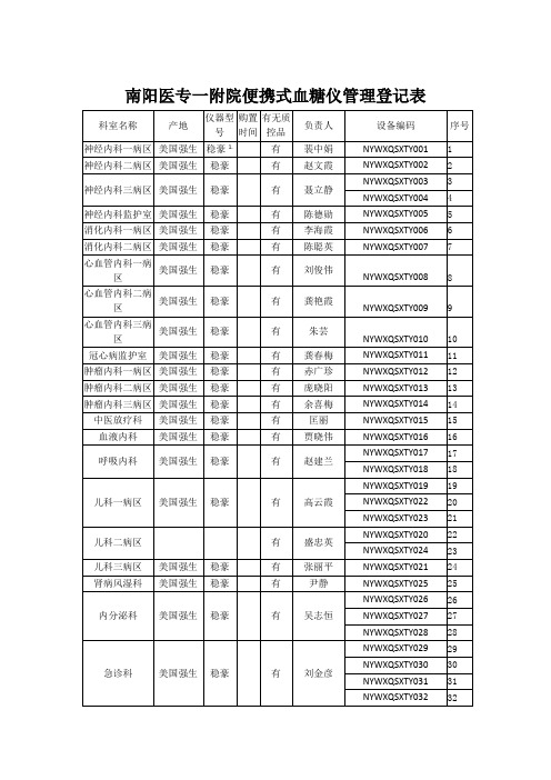 POCT便携式血糖仪管理登记表