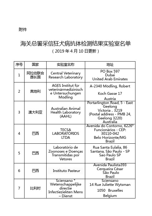 狂犬病抗体检测实验室名单资料