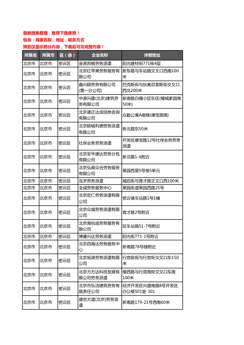 新版北京市北京市密云区劳务公司企业公司商家户名录单联系方式地址大全21家