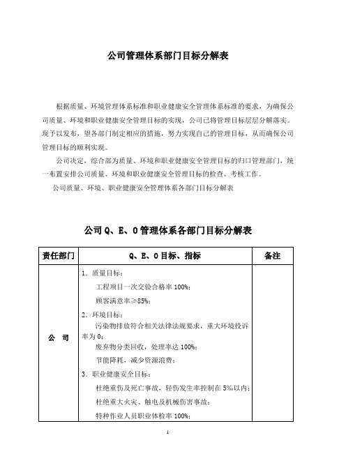 公司管理体系部门目标分解表