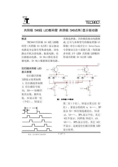 共阳极5X8段LED数码管(共阴极5X8点阵)显示驱动器