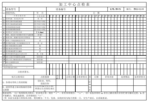 马扎克加工中心日点检表