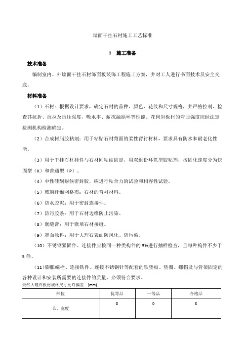 墙面干挂石材施工工艺标准