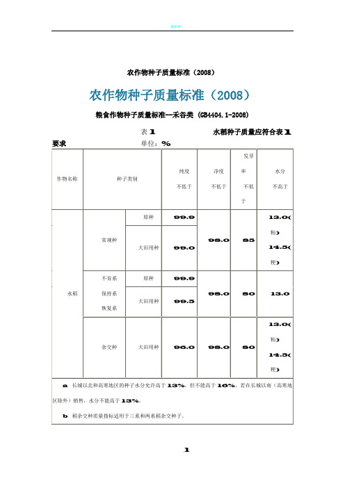 农作物种子质量标准(一)