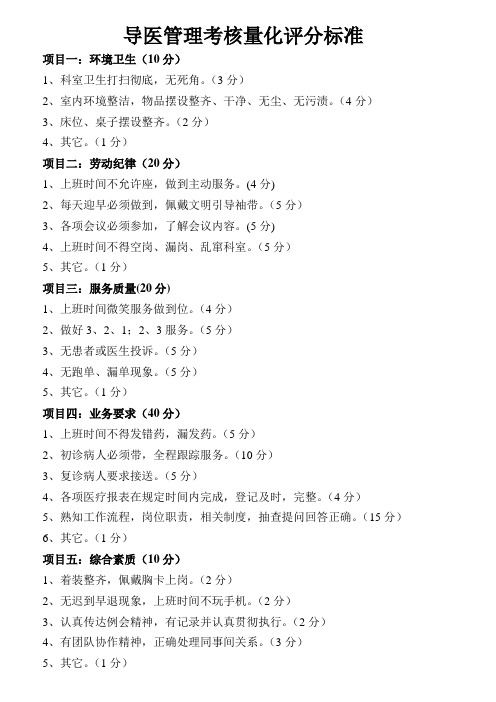 导医管理考核量化评分标1