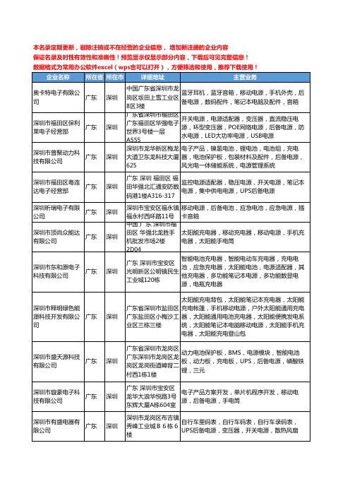 新版广东省深圳后备电源工商企业公司商家名录名单联系方式大全157家
