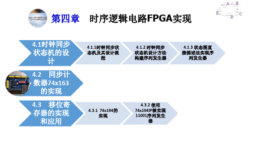 数控技术4.2同步计数器74x163的实现