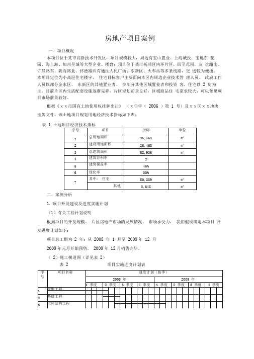 房地产项目投资决策理论分析
