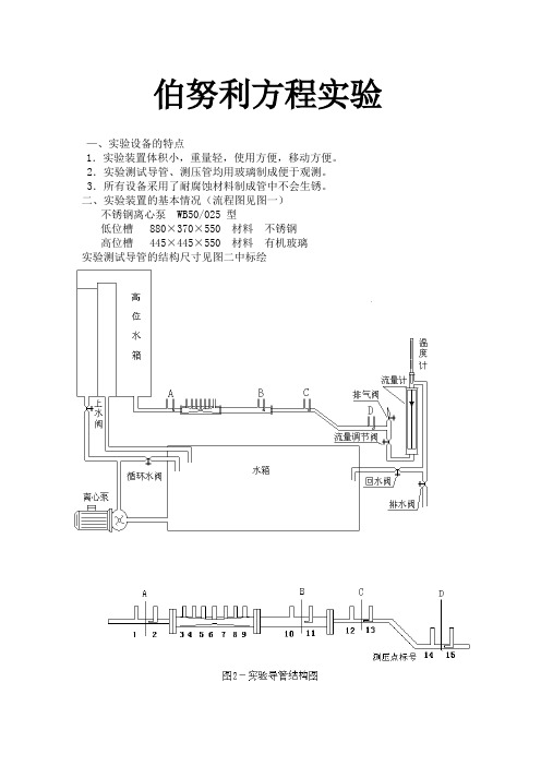 伯努利方程实验(二)
