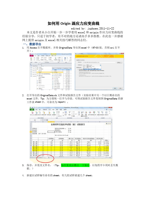 如何用Origin画应力应变曲线