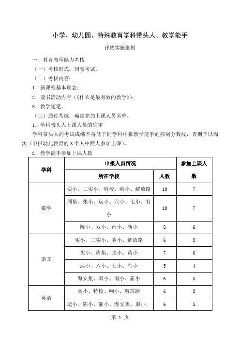 学科带头人、教学能手评选实施细则精选word精品文档3页