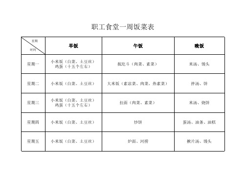 职工食堂饭菜表