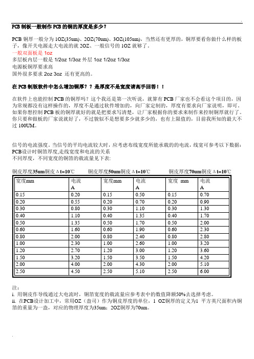 PCB制板铜箔的厚度