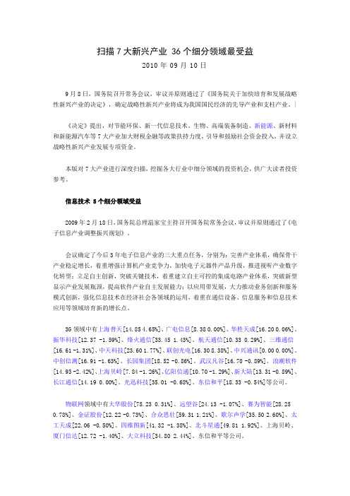 七大新兴产业36细分领域