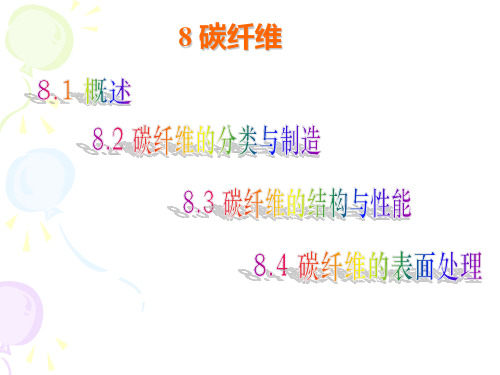 复合材料概论10-芳纶纤维