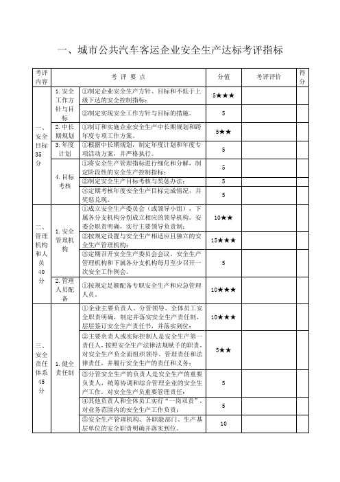 公交车客运企业安全生产达标考评指标