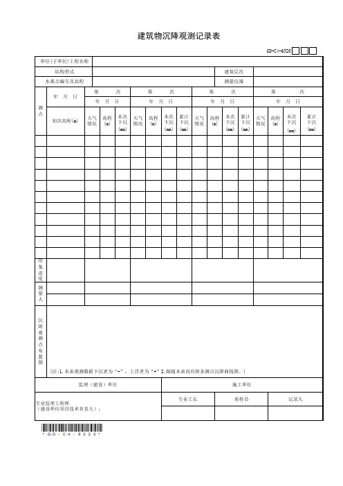 6.3.20、建筑物沉降观测记录