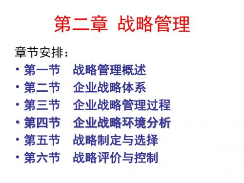 企业管理学第2章战略管理