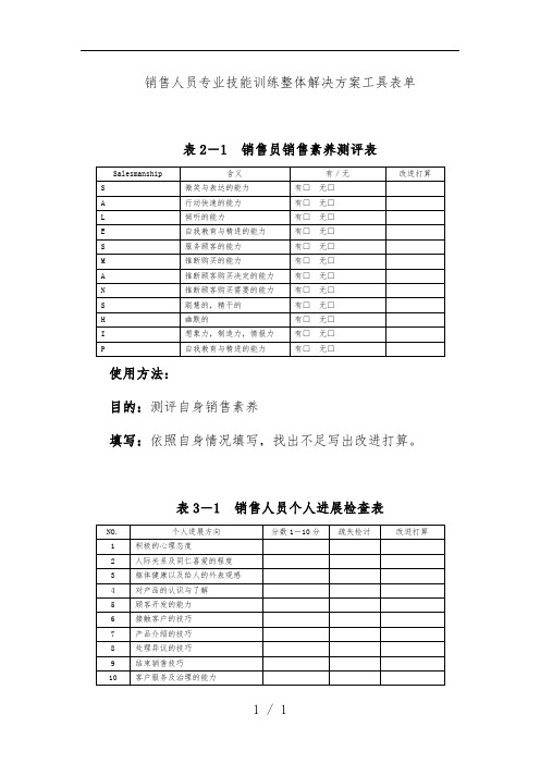 销售人员专业技能训练预案表