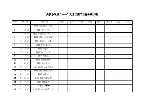 六一节目评分统计比表