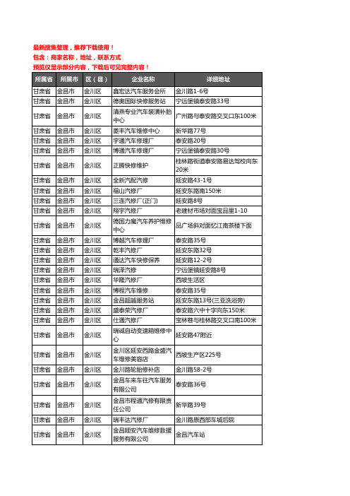 新版甘肃省金昌市金川区汽车维修企业公司商家户名录单联系方式地址大全94家