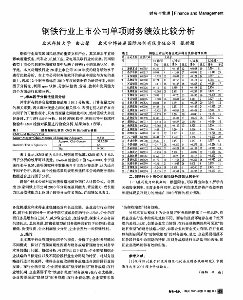 钢铁行业上市公司单项财务绩效比较分析