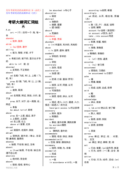 历年考研英语高频单词