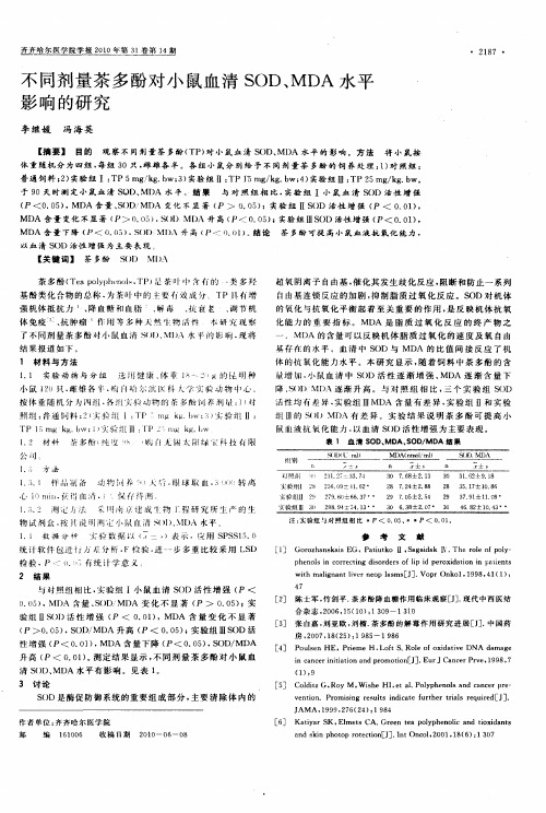 不同剂量茶多酚对小鼠血清SOD、MDA水平影响的研究