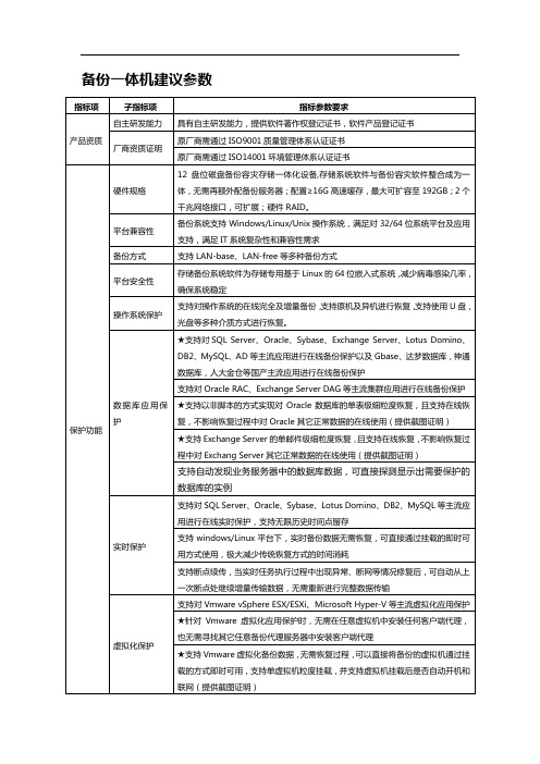备份一体机建议参数