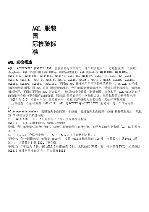 AQL2.5质量检验标准