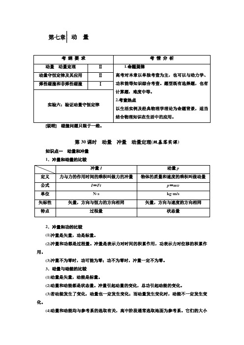 2019届一轮复习人教版     动 量    学案