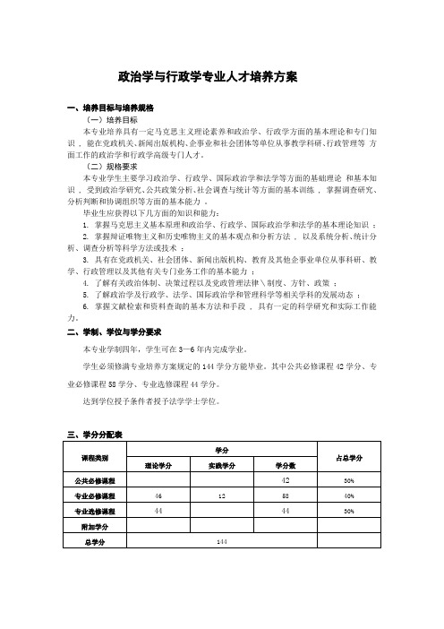 政治学与行政学专业人才培养方案