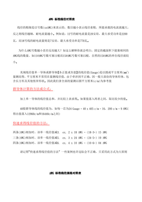 AWG-标准线径对照表