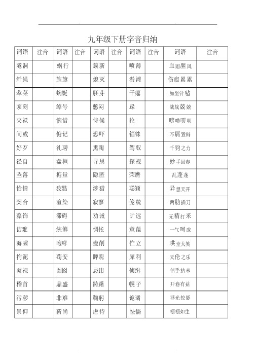 部编版九年级语文下册重点字音归纳 