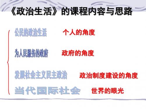 1.1 人民民主专政：本质是人民当家作主课件(共30张PPT)