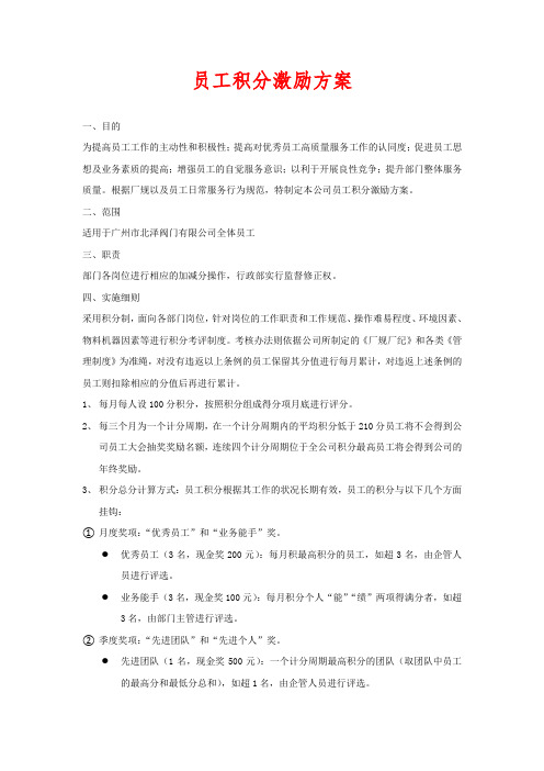 员工积分激励机制