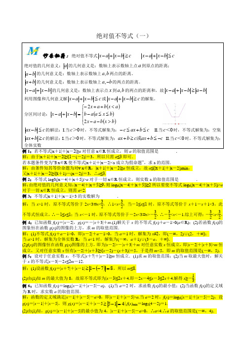 MS绝对值不等式(高考版)