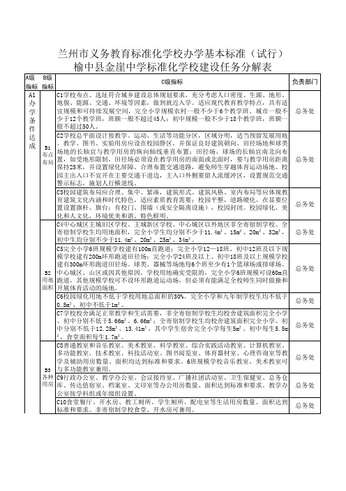 标校建设任务分解