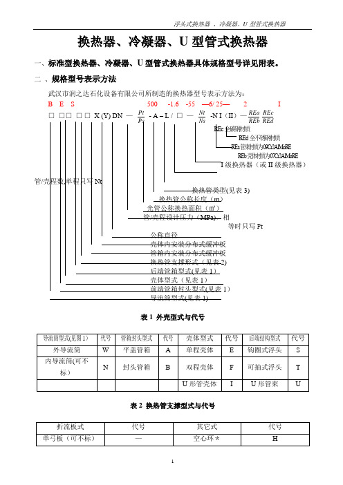 换热器型号大全