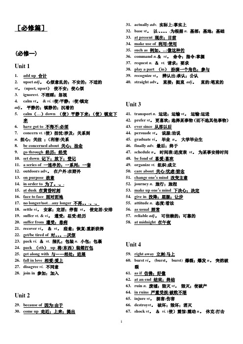 【修改最新版】高中英语(人教版)必修+选修(共8本书)词汇表-黑体部份