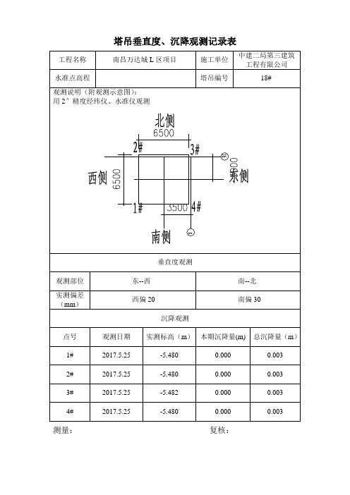 塔吊垂直度.沉降18#-19#