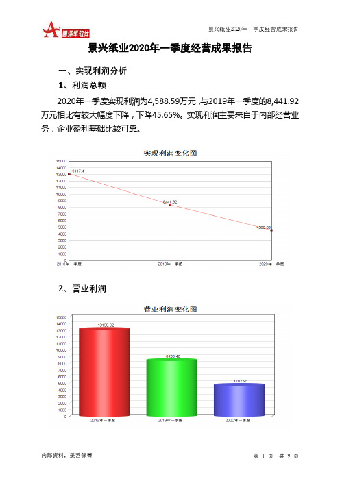 景兴纸业2020年一季度经营成果报告