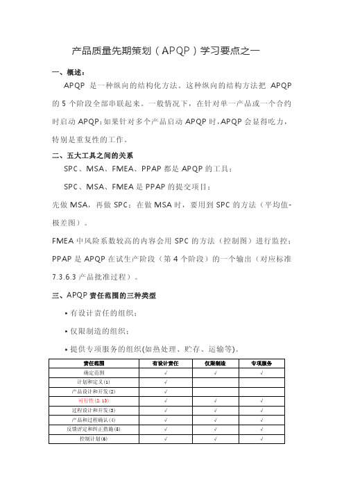 产品质量先期策划(APQP)学习三大要点