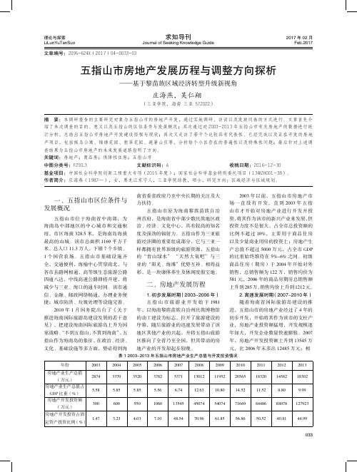 五指山市房地产发展历程与调整方向探析——基于黎苗族区域经济转