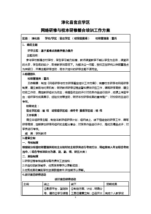 淳化县官庄学区网络研修与校本研修整合培训工作方案