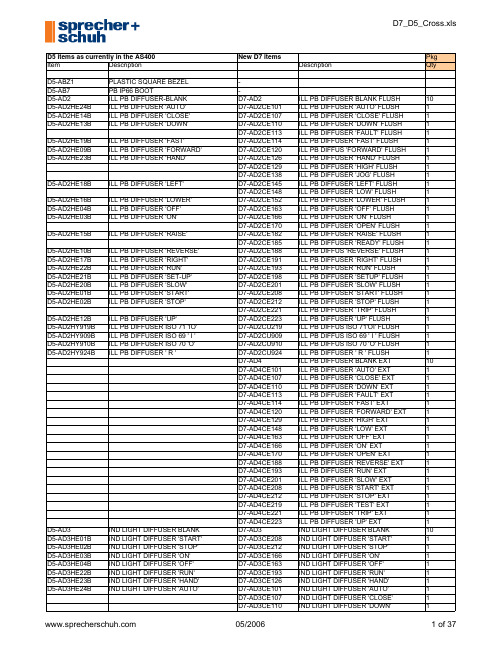 D5和D7系列产品目录说明书